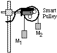 Smart Pulley